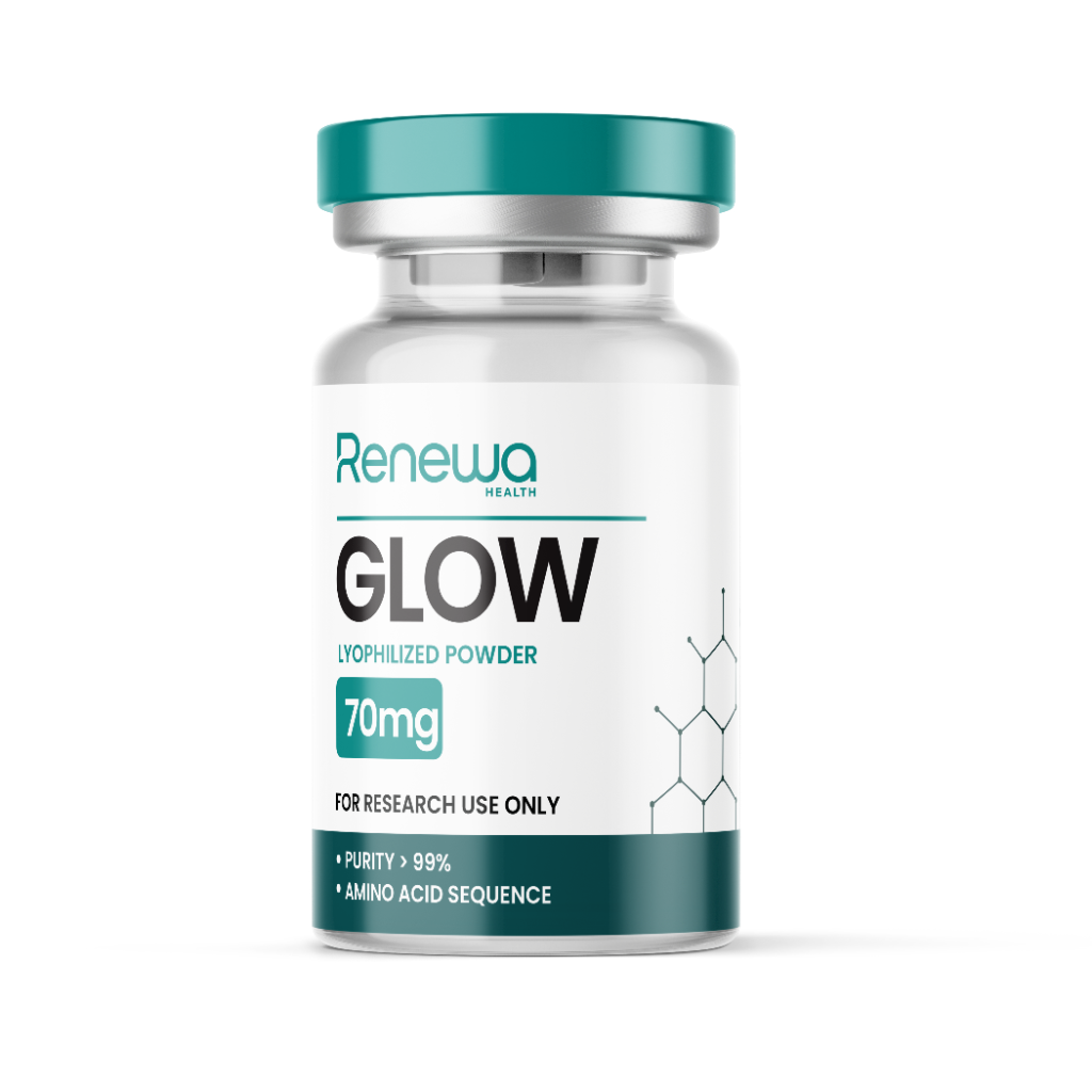 GLOW 70mg Lyophilized Powder — Renewa Health